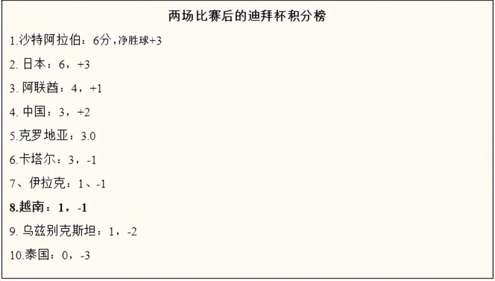 《野孩子》故事梗概曾通过国家电影局发布的全国电影剧本（梗概）备案、立项公示的通知曝光